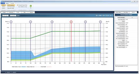 chanel calculator|free open channel flow calculator.